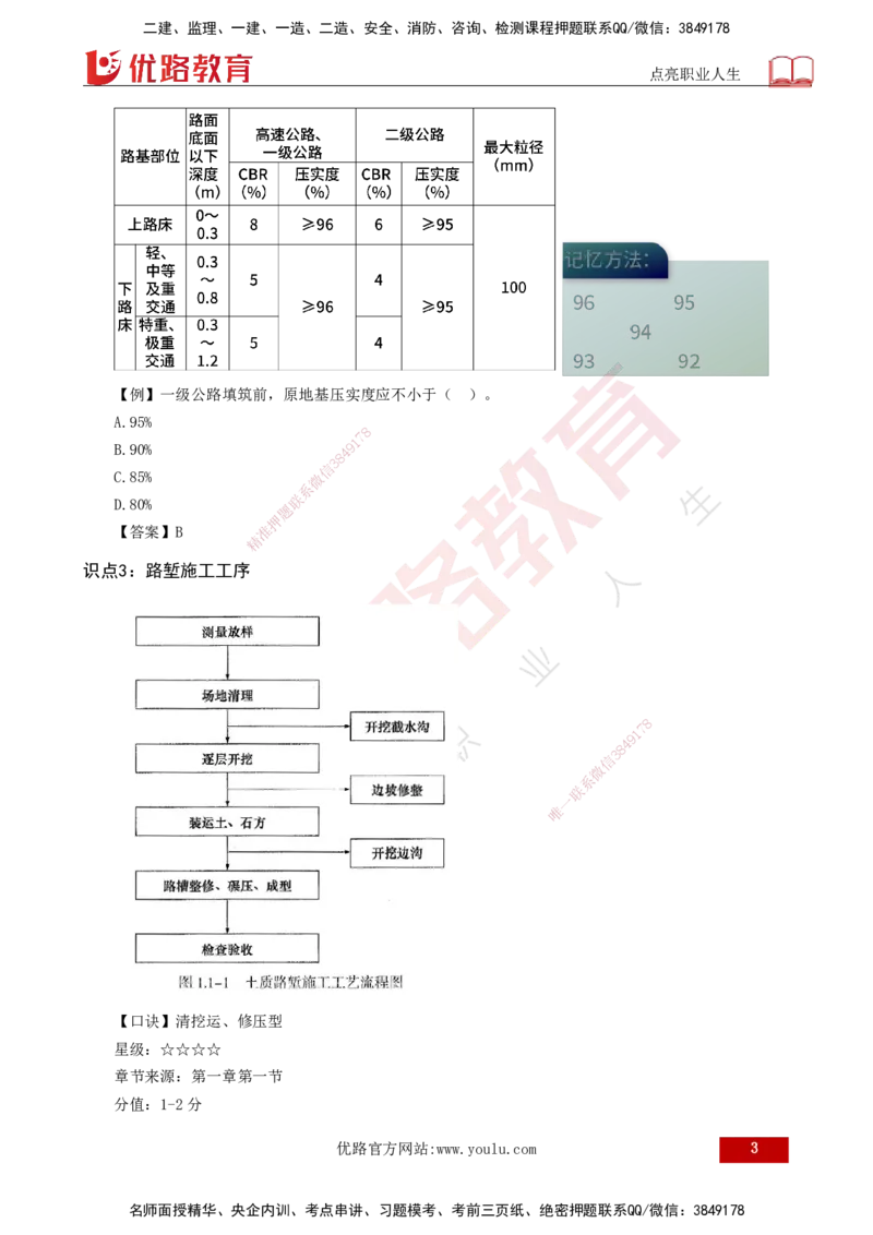 2025一建《公路实务》口诀妙记打印版_2026年一级建造师_2026年一建公路_2025年一建公路SVIP_02-基础精讲✿高端面授✿深度强化_38-公路《口诀妙记班》小文老师YL
