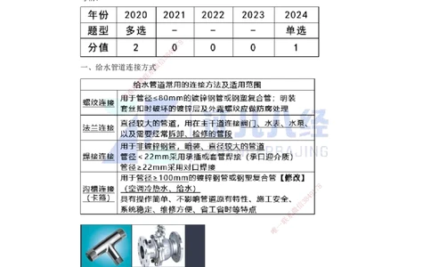18.一建机电基础精学-19建筑给水排水与供暖工程施工技术-2_2026年一级建造师_2026年一建机电_2025年一建机电SVIP_02-基础精讲✿高端面授✿深度强化_讲义
