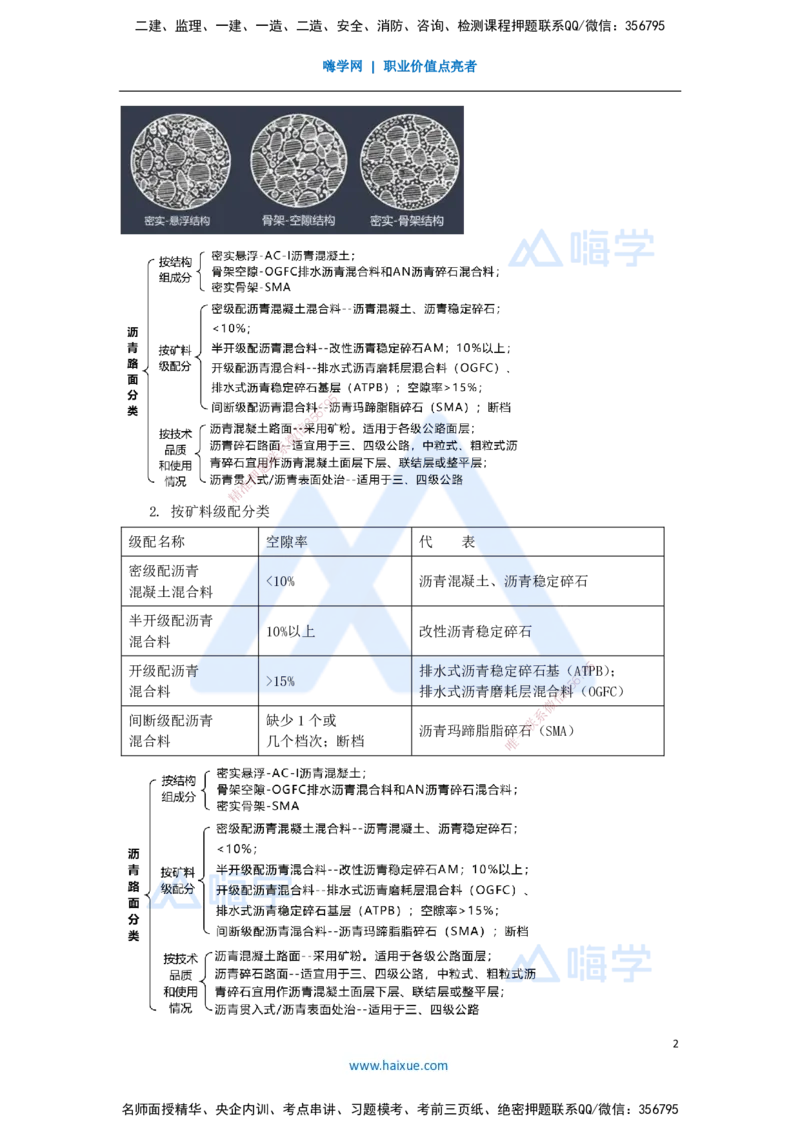 10.2025黄铃-考前拔分速成-（9）模块二路面工程3_2026年一级建造师_2026年一建公路_2025年一建公路SVIP_04-冲刺串讲✿考点强化✿小灶集训_23-公路《考前拔分速成》黄铃HX_讲义