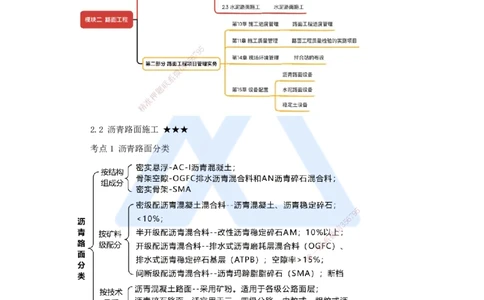 10.2025黄铃-考前拔分速成-（9）模块二路面工程3_2026年一级建造师_2026年一建公路_2025年一建公路SVIP_04-冲刺串讲✿考点强化✿小灶集训_23-公路《考前拔分速成》黄铃HX_讲义