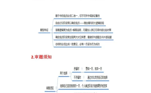 无领导两难题型林彤彤（讲义+笔记）_2025春招题库汇总_十大行测题库_2023年十大热门题库更新中_09、易考汇总_银行面试_无领导小组讨论_无领导小组面试新版_粉笔无领导小组试题_笔记