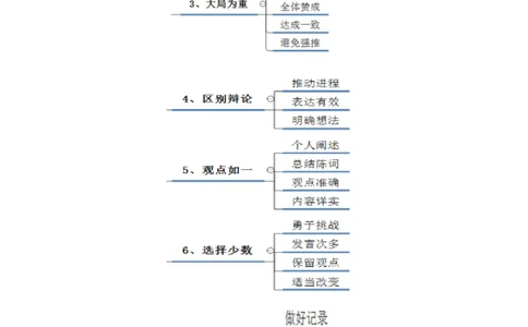 无领导两难题型林彤彤（讲义+笔记）_2025春招题库汇总_十大行测题库_2023年十大热门题库更新中_09、易考汇总_银行面试_无领导小组讨论_无领导小组面试新版_粉笔无领导小组试题_笔记