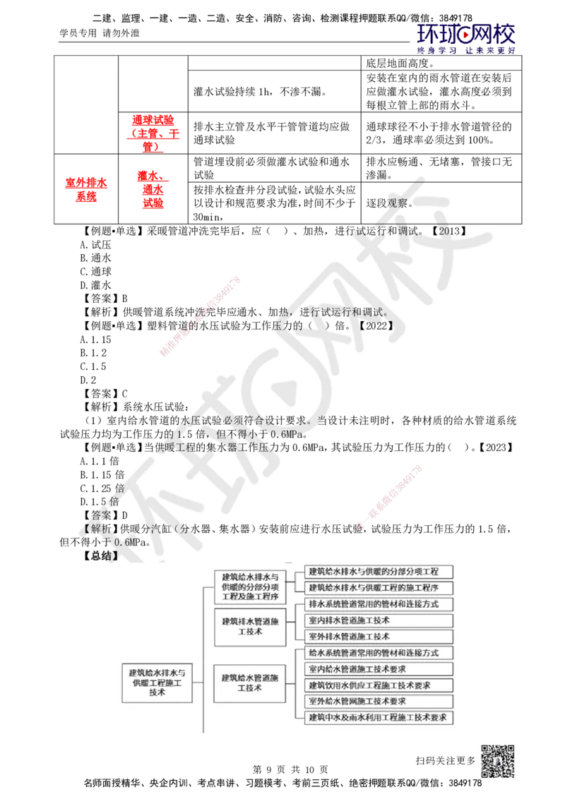14.第14讲-31供暖管道施工、设备安装及系统调试检测_2026年一级建造师_2026年一建机电_2025年一建机电SVIP_02-基础精讲✿高端面授✿深度强化_26-机电《考点精讲班》苏婷、赵金凤HQ