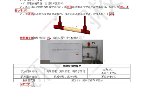 14.第14讲-31供暖管道施工、设备安装及系统调试检测_2026年一级建造师_2026年一建机电_2025年一建机电SVIP_02-基础精讲✿高端面授✿深度强化_26-机电《考点精讲班》苏婷、赵金凤HQ