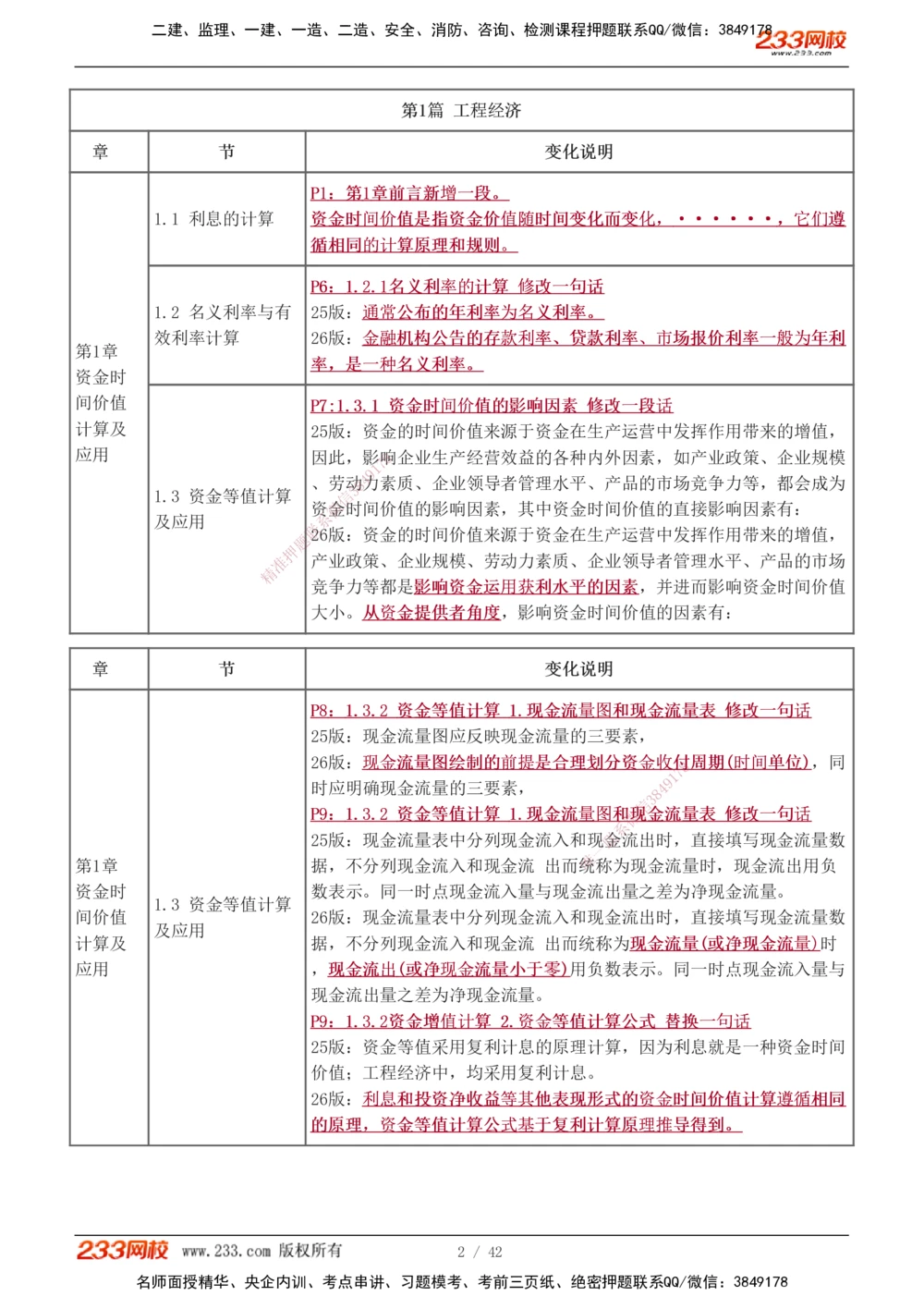 1-10_2026年一级建造师_2026年一建经济_2026年一建经济SVIP_2026一建经济SVIP_02-基础精讲✿高端面授✿深度强化_11-2026年一建经济-233网校-教材精讲班-董航