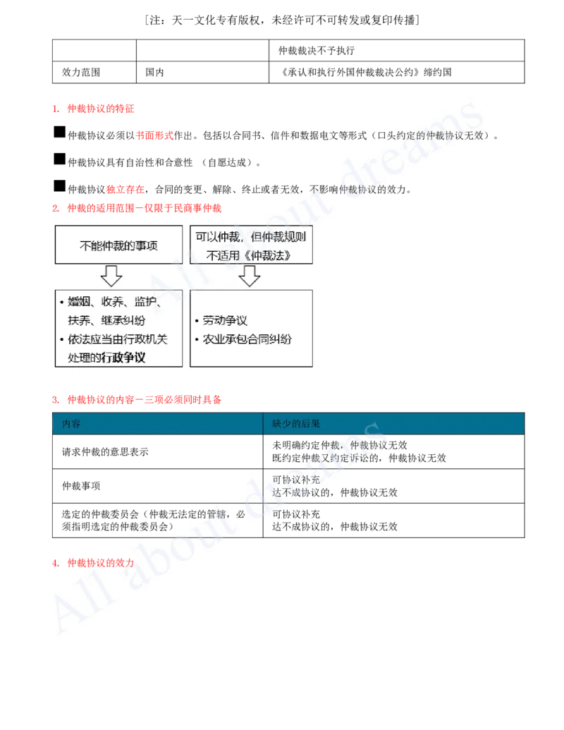 2025-41-第10章-10.2-仲裁制度_2026年一建法规_2025年一建法规SVIP_02-基础精讲✿高端面授✿深度强化_10-法规《天一精讲班》王欣、王竹梅KL_王竹梅_讲义