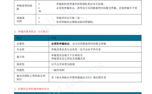 2025-41-第10章-10.2-仲裁制度_2026年一建法规_2025年一建法规SVIP_02-基础精讲✿高端面授✿深度强化_10-法规《天一精讲班》王欣、王竹梅KL_王竹梅_讲义