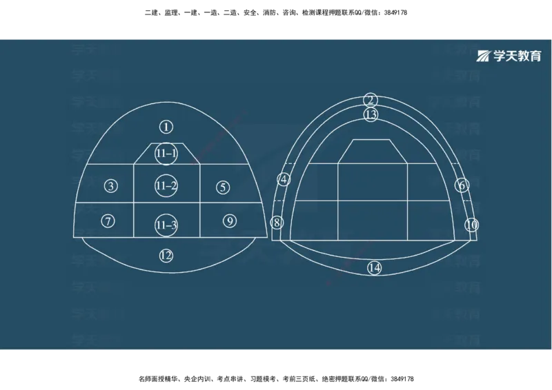 10.2025年一建《公路》案例专练讲义-隧道（彩色观看版）_2026年一级建造师_2026年一建公路_2025年一建公路SVIP_04-冲刺串讲✿考点强化✿小灶集训_17-公路《A计划案例专练》刘滢XT