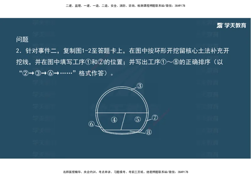 10.2025年一建《公路》案例专练讲义-隧道（彩色观看版）_2026年一级建造师_2026年一建公路_2025年一建公路SVIP_04-冲刺串讲✿考点强化✿小灶集训_17-公路《A计划案例专练》刘滢XT