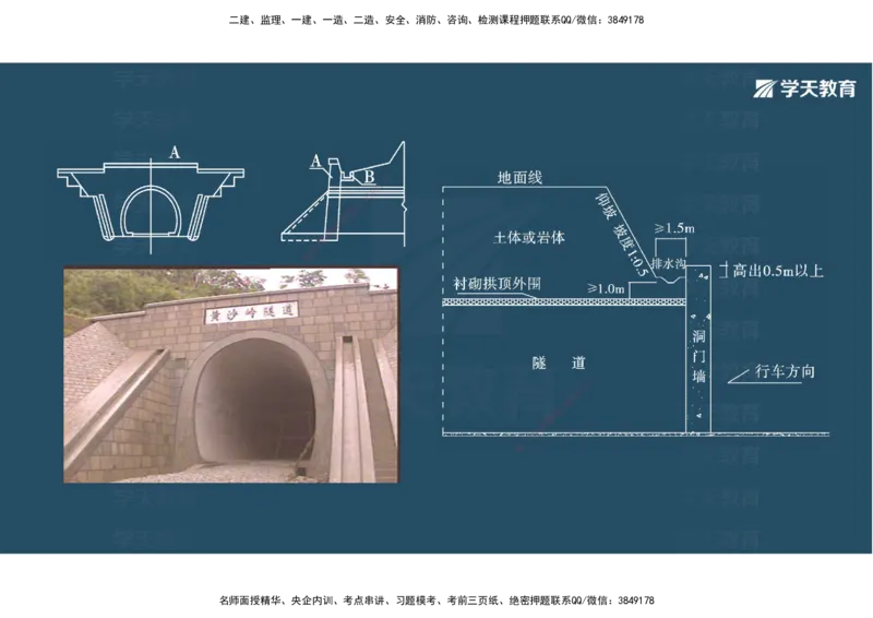 10.2025年一建《公路》案例专练讲义-隧道（彩色观看版）_2026年一级建造师_2026年一建公路_2025年一建公路SVIP_04-冲刺串讲✿考点强化✿小灶集训_17-公路《A计划案例专练》刘滢XT