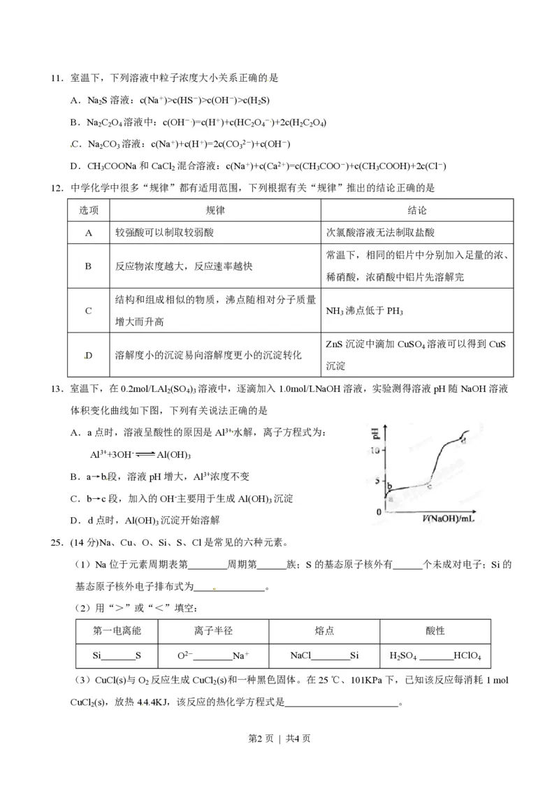 2014年高考化学试卷（安徽）（空白卷）_历年高考真题合集_化学历年高考真题_新&middot;PDF版2008-2025&middot;高考化学真题_化学（按试卷类型分类）2008-2025_自主命题卷&middot;化学（2008-2025）(1)