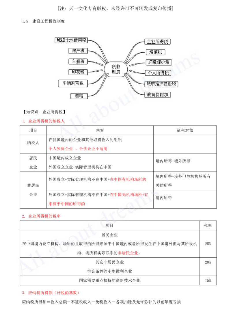 2025-07-第1章-1.5-建设工程税收制度（一）_2026年一建法规_2025年一建法规SVIP_02-基础精讲✿高端面授✿深度强化_10-法规《天一精讲班》王欣、王竹梅KL_王竹梅_讲义
