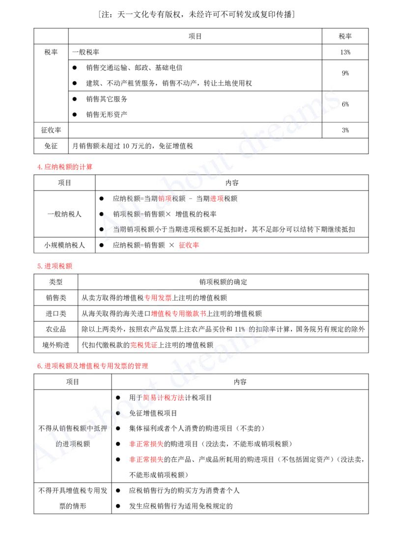 2025-07-第1章-1.5-建设工程税收制度（一）_2026年一建法规_2025年一建法规SVIP_02-基础精讲✿高端面授✿深度强化_10-法规《天一精讲班》王欣、王竹梅KL_王竹梅_讲义