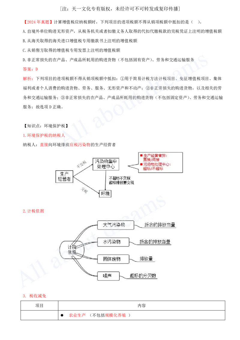 2025-07-第1章-1.5-建设工程税收制度（一）_2026年一建法规_2025年一建法规SVIP_02-基础精讲✿高端面授✿深度强化_10-法规《天一精讲班》王欣、王竹梅KL_王竹梅_讲义