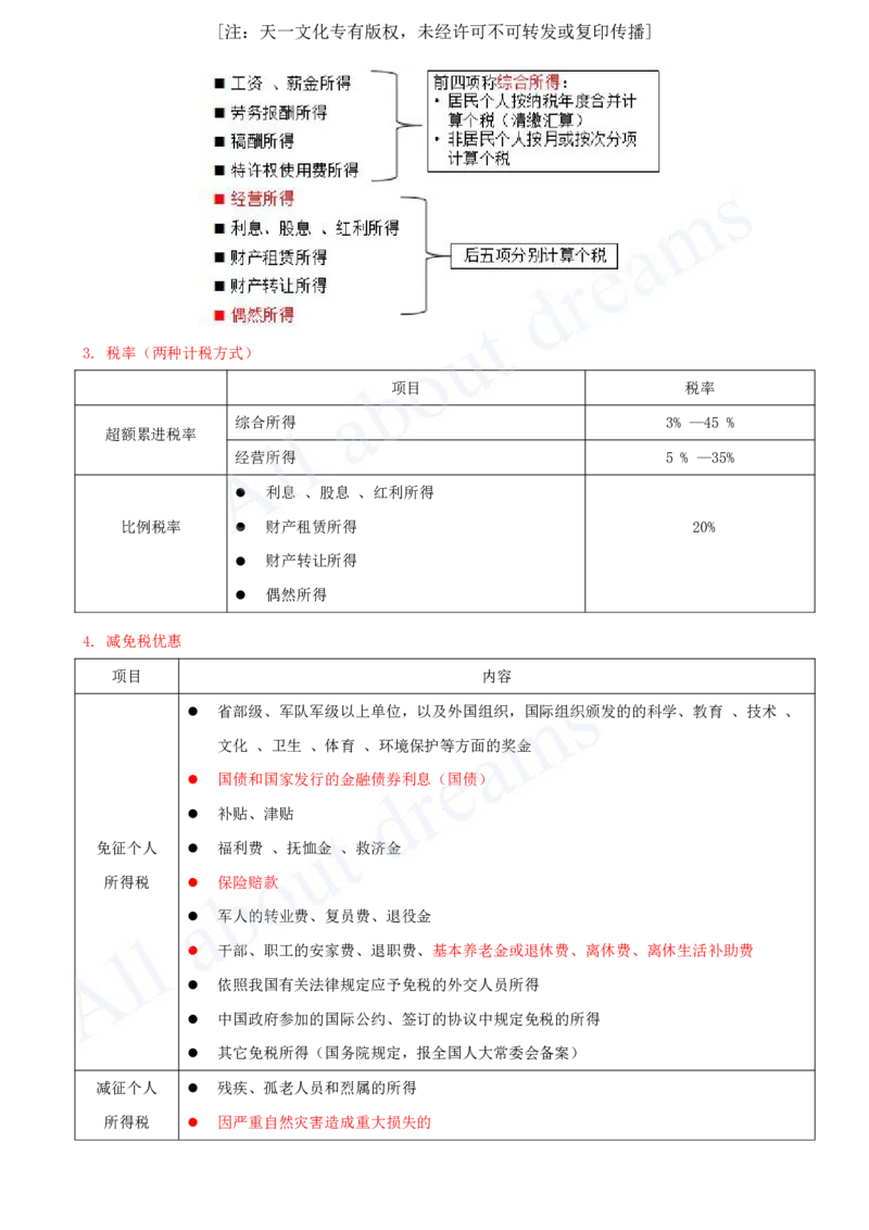 2025-07-第1章-1.5-建设工程税收制度（一）_2026年一建法规_2025年一建法规SVIP_02-基础精讲✿高端面授✿深度强化_10-法规《天一精讲班》王欣、王竹梅KL_王竹梅_讲义