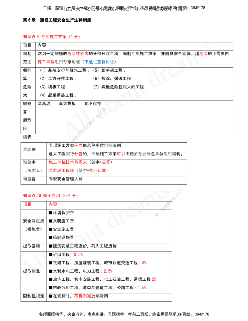 2025-13-第6章-建设工程安全生产法律制度（二）_2026年一建法规_2025年一建法规SVIP_04-冲刺串讲✿考点强化✿小灶集训_03-法规《冲刺串讲班》王欣XSW_讲义