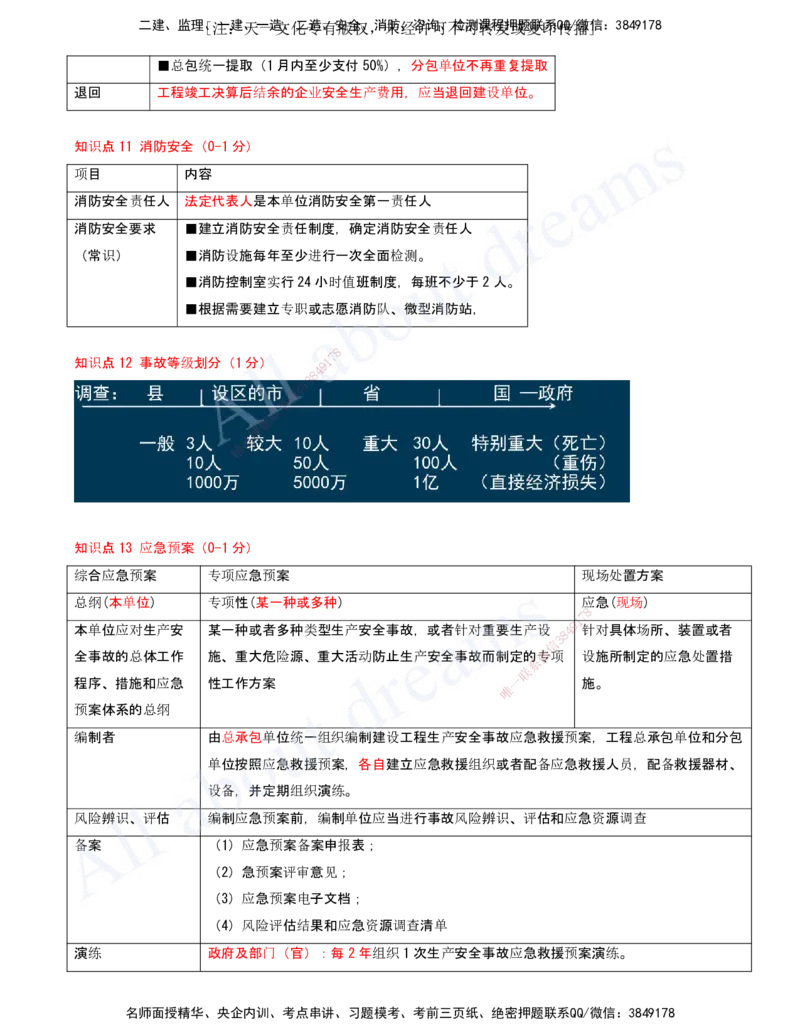 2025-13-第6章-建设工程安全生产法律制度（二）_2026年一建法规_2025年一建法规SVIP_04-冲刺串讲✿考点强化✿小灶集训_03-法规《冲刺串讲班》王欣XSW_讲义