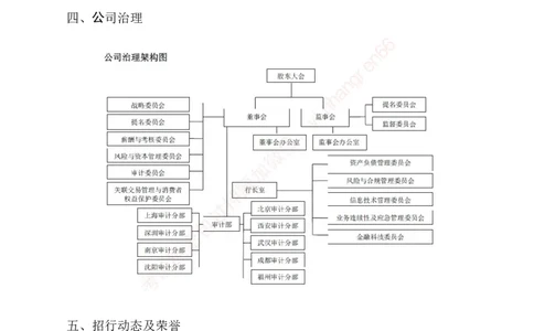 招商银行行情行史_2025春招题库汇总_银行题库-1_银行全套上岸资料_讲义+题库+冲刺_07、备考必备讲义（行情特色+考情分析+备考指导）全