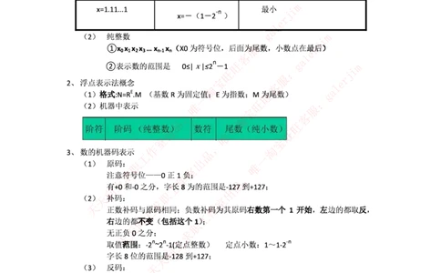 中国铁塔笔试知识点之--计算机类-计算机组成与体系结构总结_2025春招题库汇总_国企题库_中国铁塔_2-中国铁塔完整版知识点笔记（仅需看自己的专业）_2-中国铁塔完整版知识点笔记资料