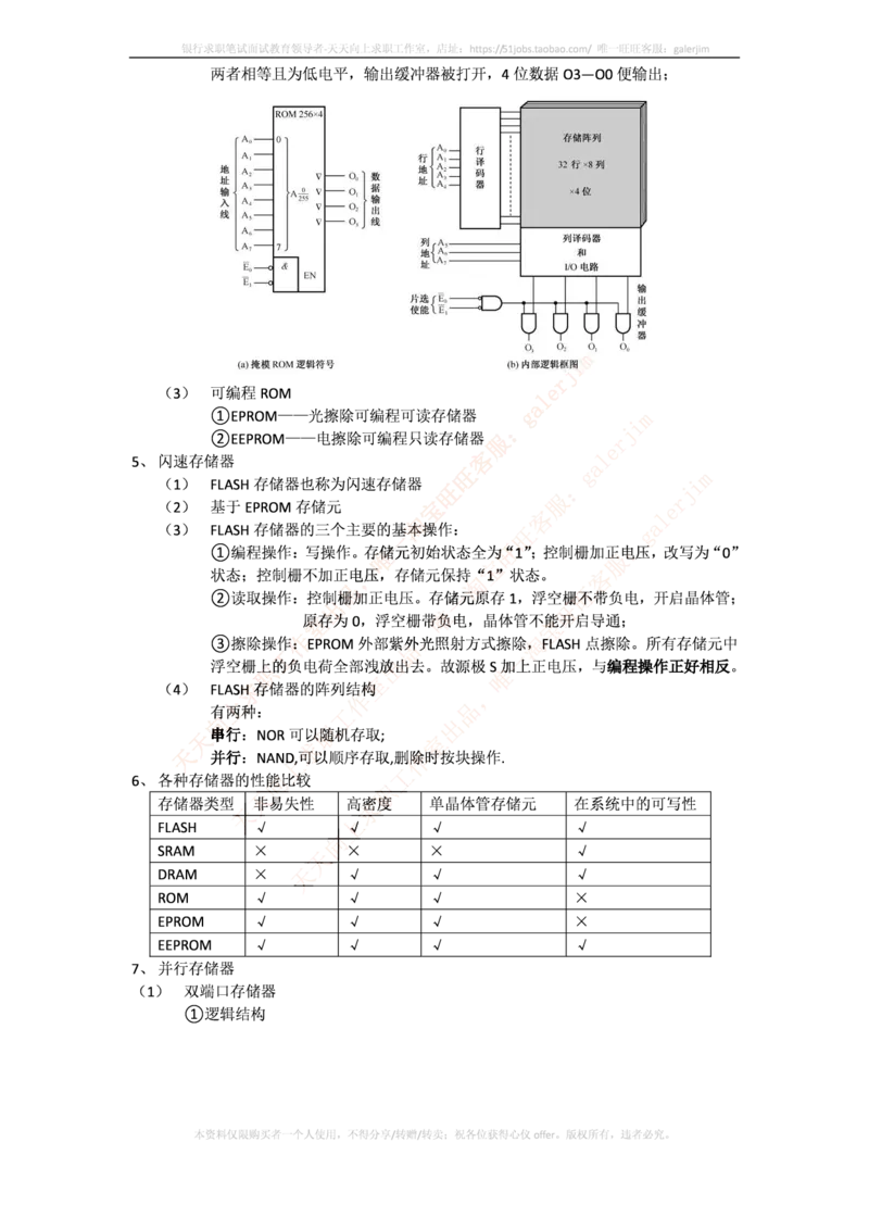 中国铁塔笔试知识点之--计算机类-计算机组成与体系结构总结_2025春招题库汇总_国企题库_中国铁塔_2-中国铁塔完整版知识点笔记（仅需看自己的专业）_2-中国铁塔完整版知识点笔记资料