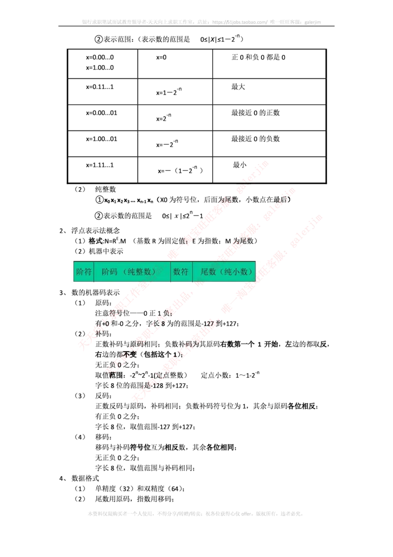 中国铁塔笔试知识点之--计算机类-计算机组成与体系结构总结_2025春招题库汇总_国企题库_中国铁塔_2-中国铁塔完整版知识点笔记（仅需看自己的专业）_2-中国铁塔完整版知识点笔记资料