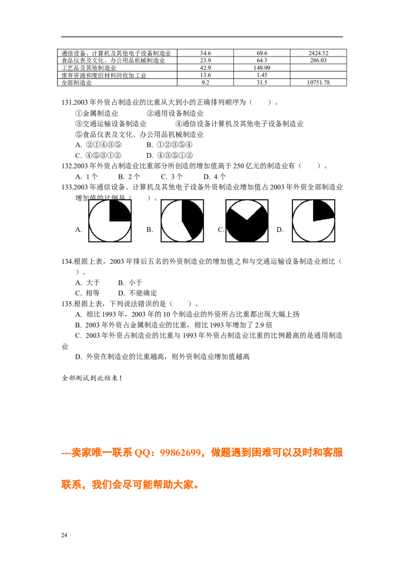 新版中国海油招聘考试名师押题模拟卷(28)_三桶油_中海油_中海油_02、中海油2023通用能力测试_2-中海油招聘考试-通用能力_中国海油2022年招聘笔试最新讲义+题库+押题+预测