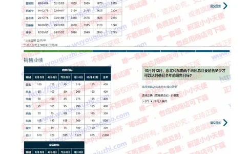 渣打银行2020招聘0921在线测试真题及答案_2025春招题库汇总_外资银行题库_23渣打_2020年历次OT真题及答案
