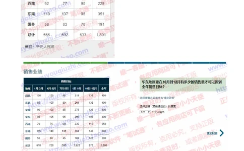 渣打银行2020招聘0921在线测试真题及答案_2025春招题库汇总_外资银行题库_23渣打_2020年历次OT真题及答案