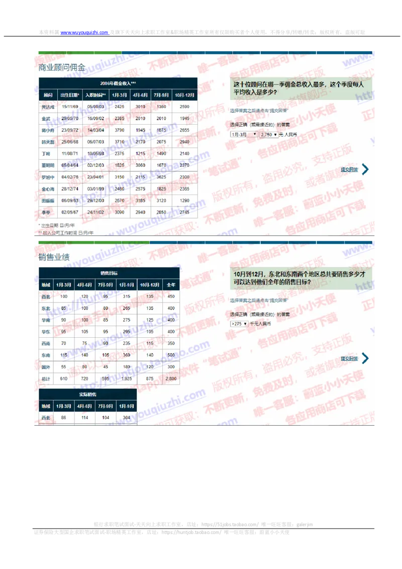 渣打银行2020招聘0921在线测试真题及答案_2025春招题库汇总_外资银行题库_23渣打_2020年历次OT真题及答案