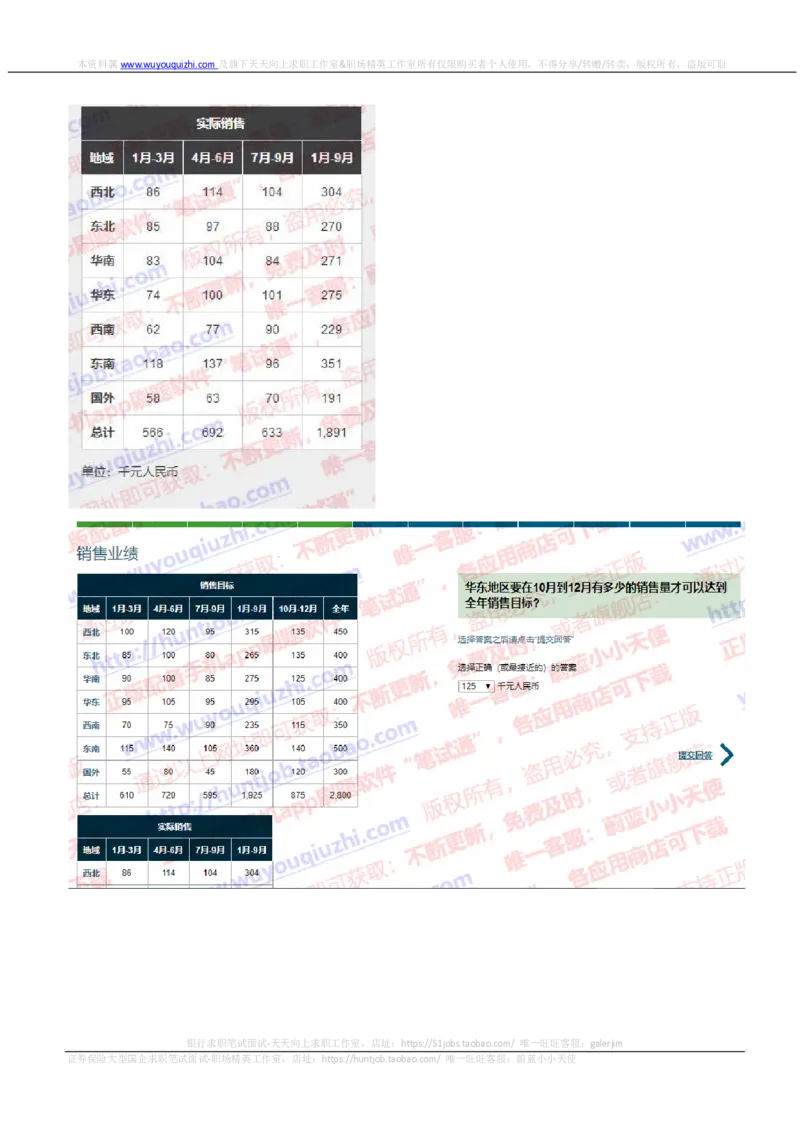 渣打银行2020招聘0921在线测试真题及答案_2025春招题库汇总_外资银行题库_23渣打_2020年历次OT真题及答案