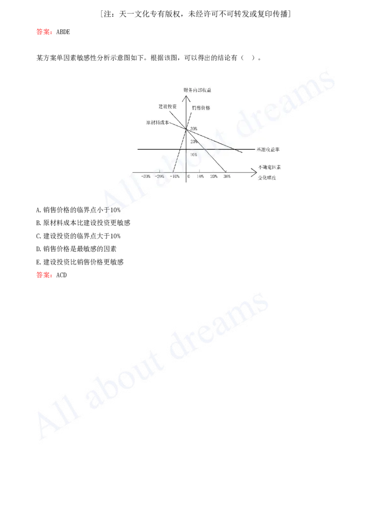 2025-02-第1篇-工程经济（二）_2026年一级建造师_2026年一建经济_2025年一建经济SVIP_03-习题精析✿实战特训✿模考通关_09-经济《习题带练班》关涛KL_讲义