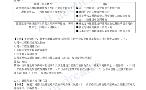 2025-05-第2章-建筑市场主体制度（二）_2026年一建法规_2025年一建法规SVIP_03-习题精析✿实战特训✿模考通关_21-法规《习题精析班》王欣KL_讲义