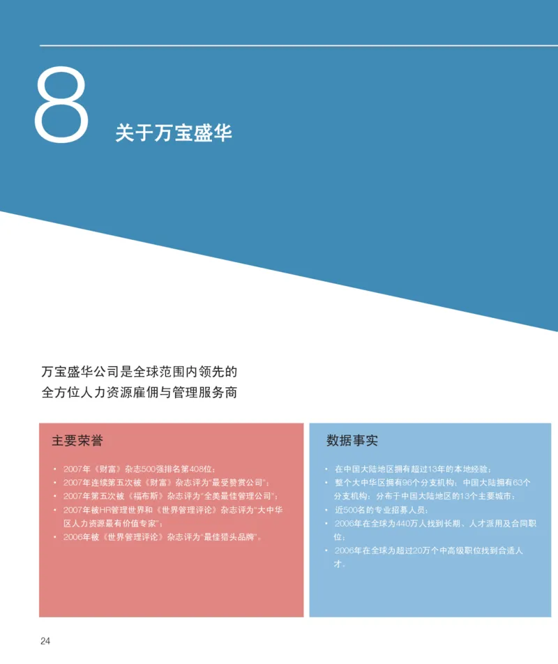 万宝盛华-求职指南_2025春招题库汇总_银行题库-1_银行全套上岸资料_500套面试话术_05面试话术实例_07案例