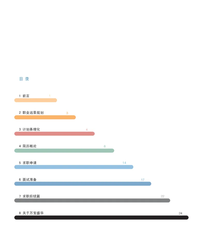 万宝盛华-求职指南_2025春招题库汇总_银行题库-1_银行全套上岸资料_500套面试话术_05面试话术实例_07案例