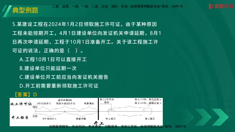 2025一建《工程法规》大V冲刺密训01-02（两次课全）在线观看_2026年一建法规_2025年一建法规SVIP_04-冲刺串讲✿考点强化✿小灶集训_07-法规《冲刺密训班》陈印YL推荐