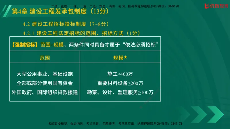2025一建《工程法规》大V冲刺密训01-02（两次课全）在线观看_2026年一建法规_2025年一建法规SVIP_04-冲刺串讲✿考点强化✿小灶集训_07-法规《冲刺密训班》陈印YL推荐
