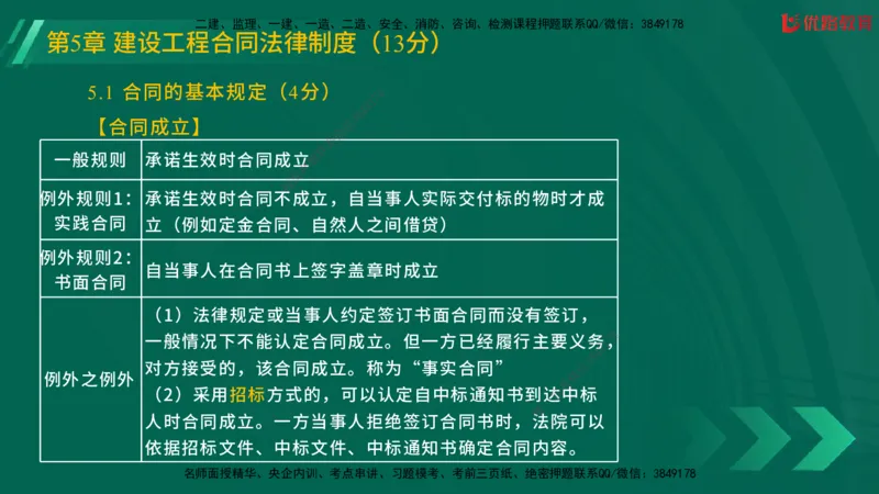 2025一建《工程法规》大V冲刺密训01-02（两次课全）在线观看_2026年一建法规_2025年一建法规SVIP_04-冲刺串讲✿考点强化✿小灶集训_07-法规《冲刺密训班》陈印YL推荐