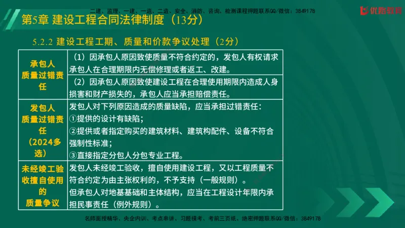 2025一建《工程法规》大V冲刺密训01-02（两次课全）在线观看_2026年一建法规_2025年一建法规SVIP_04-冲刺串讲✿考点强化✿小灶集训_07-法规《冲刺密训班》陈印YL推荐