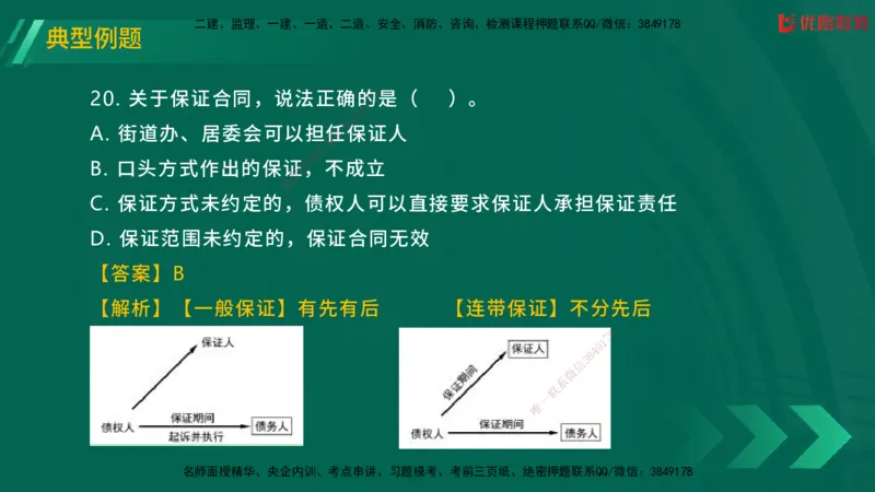 2025一建《工程法规》大V冲刺密训01-02（两次课全）在线观看_2026年一建法规_2025年一建法规SVIP_04-冲刺串讲✿考点强化✿小灶集训_07-法规《冲刺密训班》陈印YL推荐