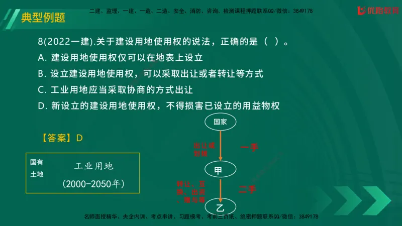 2025一建《工程法规》大V冲刺密训01-02（两次课全）在线观看_2026年一建法规_2025年一建法规SVIP_04-冲刺串讲✿考点强化✿小灶集训_07-法规《冲刺密训班》陈印YL推荐