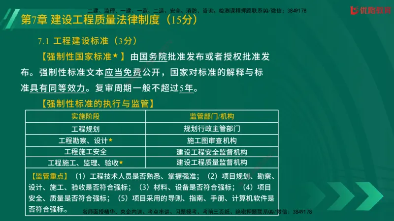 2025一建《工程法规》大V冲刺密训01-02（两次课全）在线观看_2026年一建法规_2025年一建法规SVIP_04-冲刺串讲✿考点强化✿小灶集训_07-法规《冲刺密训班》陈印YL推荐