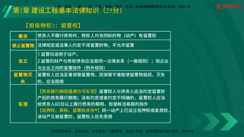 2025一建《工程法规》大V冲刺密训01-02（两次课全）在线观看_2026年一建法规_2025年一建法规SVIP_04-冲刺串讲✿考点强化✿小灶集训_07-法规《冲刺密训班》陈印YL推荐