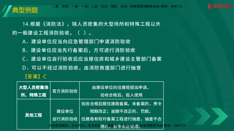 2025一建《工程法规》大V冲刺密训01-02（两次课全）在线观看_2026年一建法规_2025年一建法规SVIP_04-冲刺串讲✿考点强化✿小灶集训_07-法规《冲刺密训班》陈印YL推荐