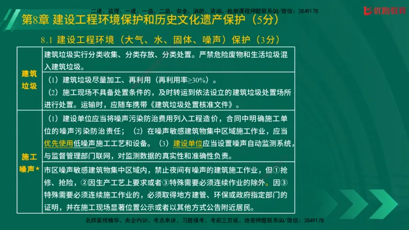 2025一建《工程法规》大V冲刺密训01-02（两次课全）在线观看_2026年一建法规_2025年一建法规SVIP_04-冲刺串讲✿考点强化✿小灶集训_07-法规《冲刺密训班》陈印YL推荐
