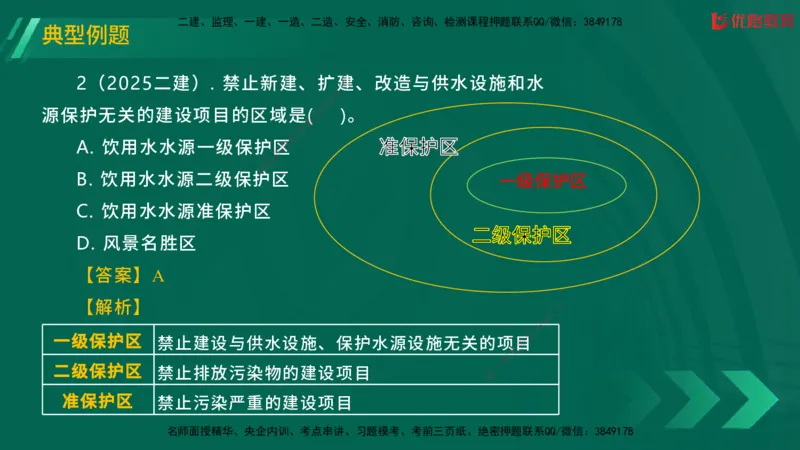 2025一建《工程法规》大V冲刺密训01-02（两次课全）在线观看_2026年一建法规_2025年一建法规SVIP_04-冲刺串讲✿考点强化✿小灶集训_07-法规《冲刺密训班》陈印YL推荐