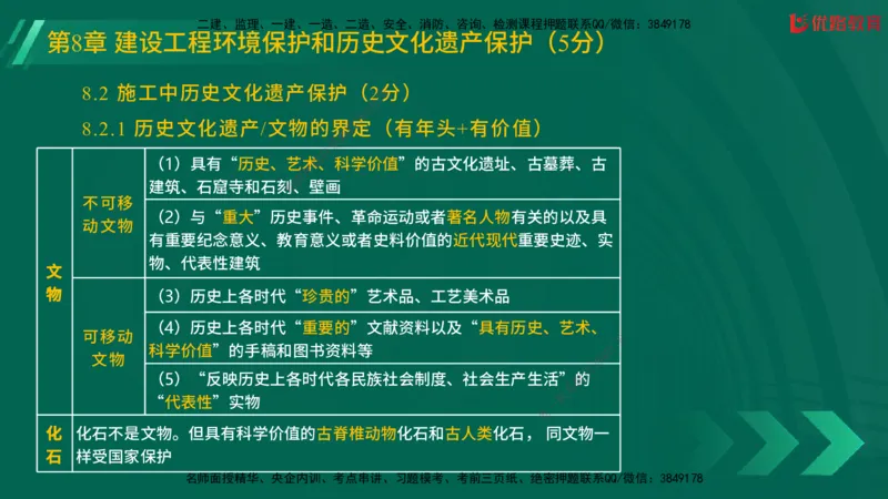2025一建《工程法规》大V冲刺密训01-02（两次课全）在线观看_2026年一建法规_2025年一建法规SVIP_04-冲刺串讲✿考点强化✿小灶集训_07-法规《冲刺密训班》陈印YL推荐