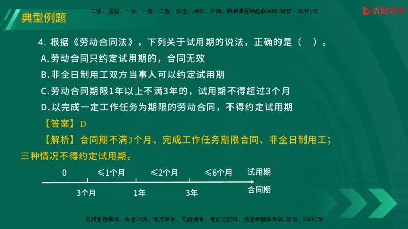 2025一建《工程法规》大V冲刺密训01-02（两次课全）在线观看_2026年一建法规_2025年一建法规SVIP_04-冲刺串讲✿考点强化✿小灶集训_07-法规《冲刺密训班》陈印YL推荐