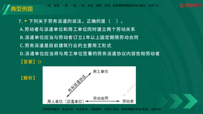 2025一建《工程法规》大V冲刺密训01-02（两次课全）在线观看_2026年一建法规_2025年一建法规SVIP_04-冲刺串讲✿考点强化✿小灶集训_07-法规《冲刺密训班》陈印YL推荐