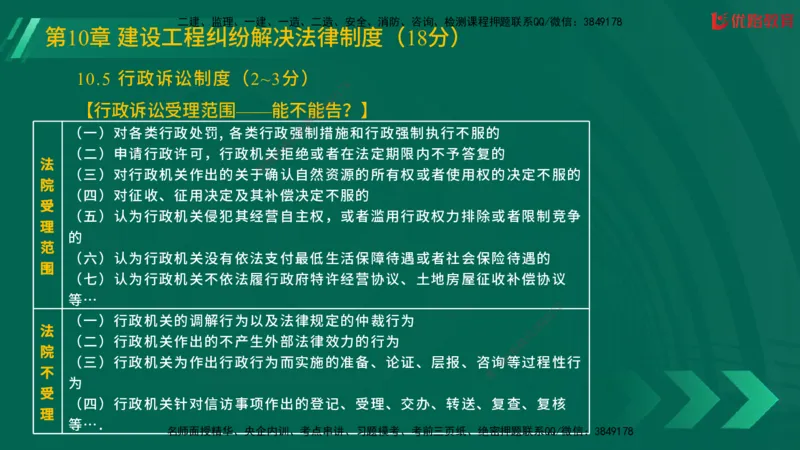 2025一建《工程法规》大V冲刺密训01-02（两次课全）在线观看_2026年一建法规_2025年一建法规SVIP_04-冲刺串讲✿考点强化✿小灶集训_07-法规《冲刺密训班》陈印YL推荐