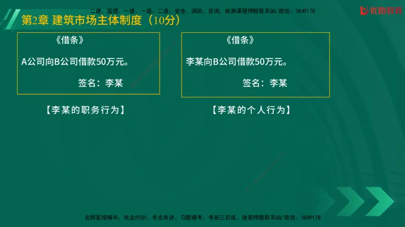 2025一建《工程法规》大V冲刺密训01-02（两次课全）在线观看_2026年一建法规_2025年一建法规SVIP_04-冲刺串讲✿考点强化✿小灶集训_07-法规《冲刺密训班》陈印YL推荐
